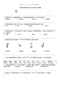 [化学]吉林省长春市朝阳区2024年中考化学一模试题