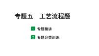 2024成都中考化学二轮复习之中考题型研究 专题五 工艺流程题（课件）