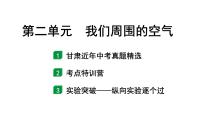 2024甘肃中考化学一轮复习之中考考点研究 第二单元 我们周围的空气（课件）