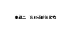 2024贵阳中考化学二轮专题复习 主题二 碳和碳的氧化物（课件）