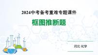 2024河北化学中考备考重难专题：框图推断题（课件）