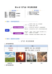 第06讲 空气是一种宝贵的资源（人教版版）-新九年级化学暑假衔接讲义（教师版+学生版）