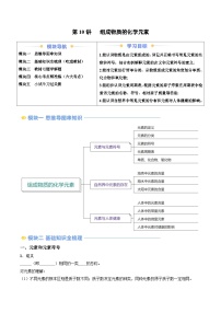 第10讲 组成物质的化学元素-2024年新九年级化学暑假提升精品讲义（沪教版2024）