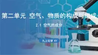 科粤版九年级上册第二章 空气、物质的构成2.1 空气的成分集体备课课件ppt