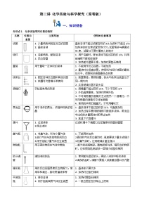 第三讲 化学实验与科学探究（原卷版+解析版）-【暑假弯道超车】2024-2025学年九年级化学上册暑假讲义+习题（人教版2024）