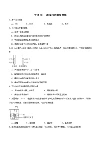 专项06 溶液和溶解度曲线25题-2024年中考化学常考点必杀300题（全国通用）（含答案）