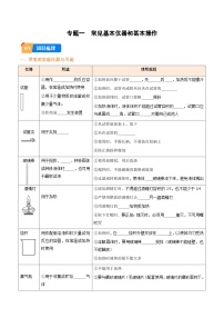 专题1 常见基本仪器和甚本操作（含答案）【实验攻略】备战2024年中考化学实验