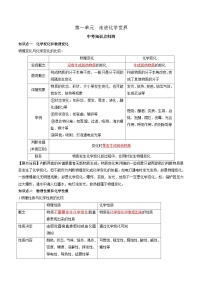 第一单元 走进化学世界-【大单元复习】2024年中考化学一轮复习必考知识梳理与考法点拨（人教版）（含答案）