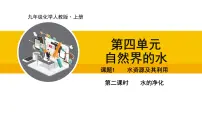 初中化学人教版（2024）九年级上册课题1 水资源及其利用课前预习课件ppt