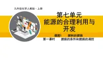 初中化学课题1 燃料的燃烧评课课件ppt