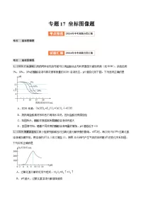 2024年中考化学真题分类汇编（全国通用）专题17 坐标图像题（第02期）（原卷版）
