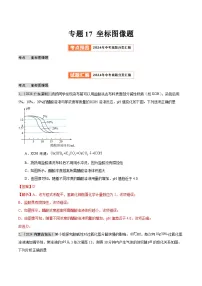 2024年中考化学真题分类汇编（全国通用）专题17 坐标图像题（第02期）（解析版）