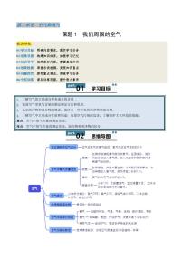 初中化学人教版（2024）九年级上册（2024）课题1 我们周围的空气课后作业题
