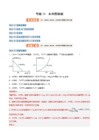 三年（2022-2024）中考化学真题分类汇编（全国通用）专题19 坐标图像题（解析版）