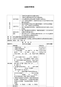 初中化学人教版 (五四制)九年级全册课题1 金属材料精品表格教案及反思