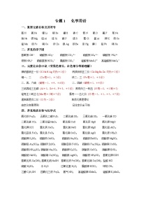 人教版中考化学必背知识点总结