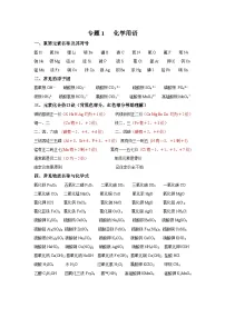 人教版中考化学必背知识点总结