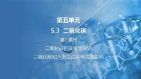 化学九年级上册（2024）5.3 二氧化碳背景图课件ppt