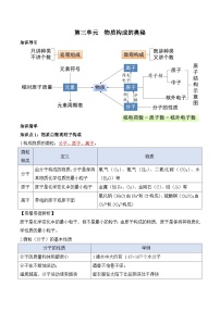 初中化学人教版（2024）九年级上册（2024）第三单元 物质构成的奥秘导学案