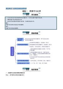 初中化学人教版（2024）九年级上册课题 1 质量守恒定律课文ppt课件