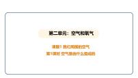 初中化学人教版（2024）九年级上册（2024）课题1 我们周围的空气课文内容ppt课件