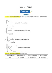 （人教版2024）九年级上学期期中化学期中真题分类汇编  题型01 图像题