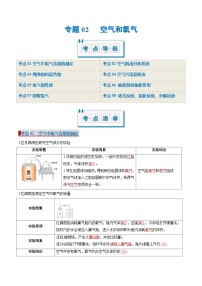 专题02 空气和氧气（考点清单）（讲+练）-2024-2025学年九年级化学上学期期中考点大串讲（人教版2024）