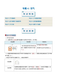 专题02 空气（考点清单）（讲+练）-2024-2025学年九年级化学上学期期中考点大串讲（科粤版2024）