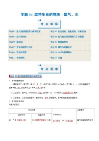 专题04 维持生命的物质—氧气、水（考点清单）（讲+练）-2024-2025学年九年级化学上学期期中考点大串讲（科粤版2024）