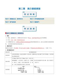 第二章 揭示燃烧奥秘（考点清单）（讲+练）-2024-2025学年九年级化学上学期期中考点大串讲（北京版2024）