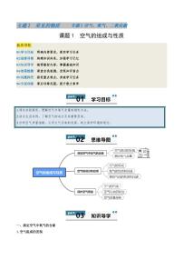 初中化学主题2 常见的物质专题3 空气、氧气、二氧化碳课题1 空气的组成与性质精练