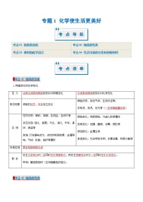 专题1 化学使生活更美好（考点清单）（讲+练）-2024-2025学年八年级化学上学期期中考点大串讲（沪科版·上海五四学制2024）