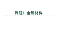 初中化学人教版（2024）九年级下册（2024）课题1 金属材料课前预习课件ppt