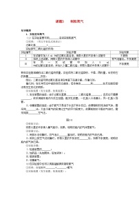 2022年中考化学考点知识梳理与疑难突破第二单元课题3制取氧气