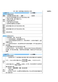 人教版（2024）九年级下册（2024）课题3 溶质的质量分数获奖第2课时教学设计