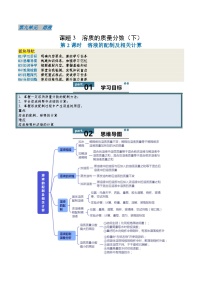 9.3 溶质的质量分数（第2课时）-初中化学九年级下册 知识点梳理+练习（人教版2024）