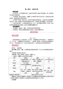 人教版（2024）九年级上册（2024）第六单元 碳和碳的氧化物课题1 碳单质的多样性教案