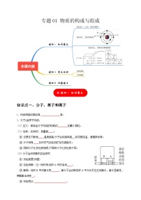 2025年中考化学一轮复习考点过关练习专题01 物质的构成与组成（2份，原卷版+解析版）