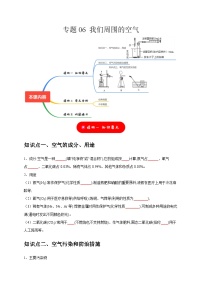 2025年中考化学一轮复习考点过关练习专题06 我们周围的空气（2份，原卷版+解析版）