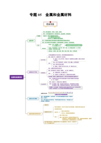 中考化学一轮复习知识梳理讲义专题05 金属和金属材料（2份，原卷版+解析版）