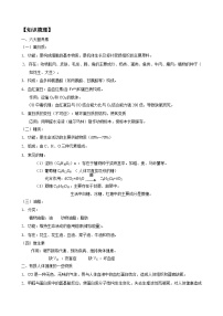 2024年中考化学真题专题试卷-化学与生活