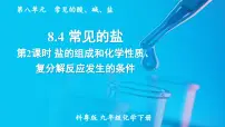 初中化学科粤版（2024）九年级下册第八章 常见的酸、碱、盐8.4 常用的盐课前预习ppt课件