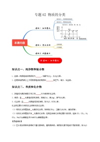 专题02  物质的分类（讲义+练习）-  【考点精讲】最新中考化学复习考点一遍过（全国通用）