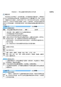 实验活动5 常见金属的物理性质和化学性质（导学案）-2024-2025学年初中化学九年级下册人教版配套教案