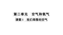 九年级上册（2024）课题1 我们周围的空气作业ppt课件