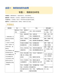 专题01  物质的多样性-【讲通练透】备战2024年中考化学真题题源解密（全国通用）