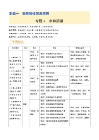 专题04  水和溶液-【讲通练透】备战2024年中考化学真题题源解密（全国通用）