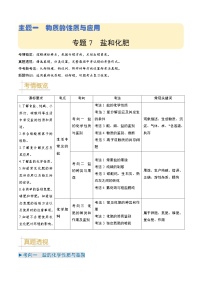 专题07  盐和化肥-【讲通练透】备战2024年中考化学真题题源解密（全国通用）