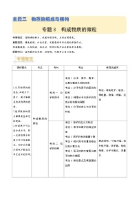 专题08  构成物质的微粒-【讲通练透】备战2024年中考化学真题题源解密（全国通用）