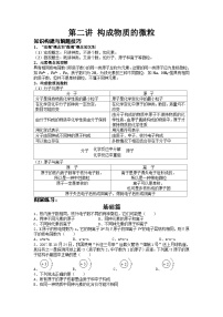 第二讲 构成物质的微粒——2024-2025学年浙江省中考科学专项练习（化学专题）